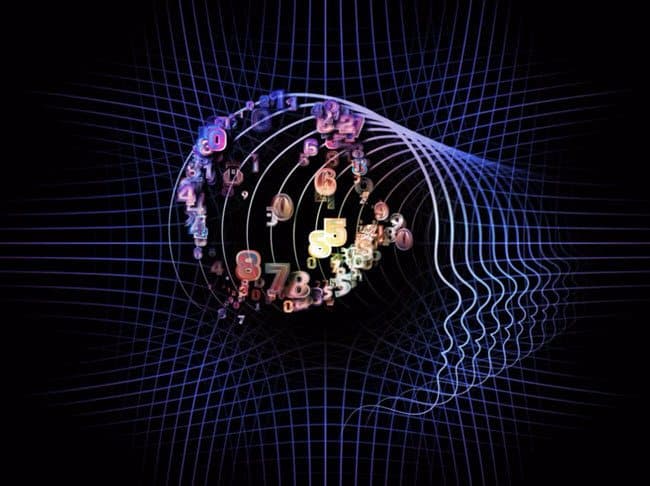 Om IQ Testen