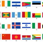 Geografi Quiz